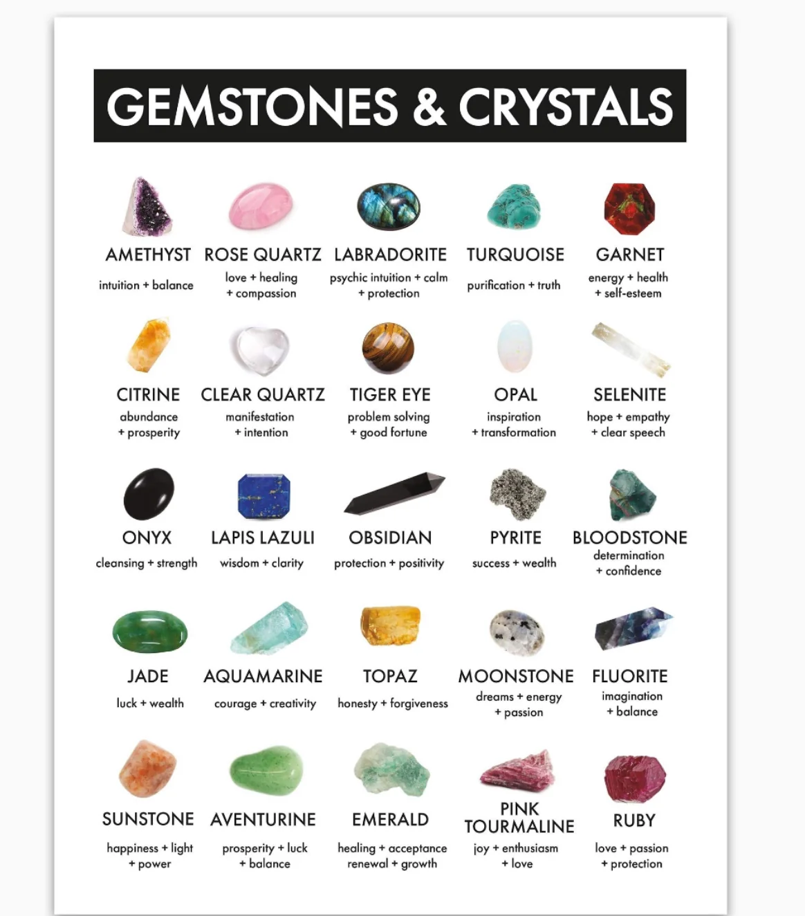 Initial Vertical Gemstone Necklace - Image 5