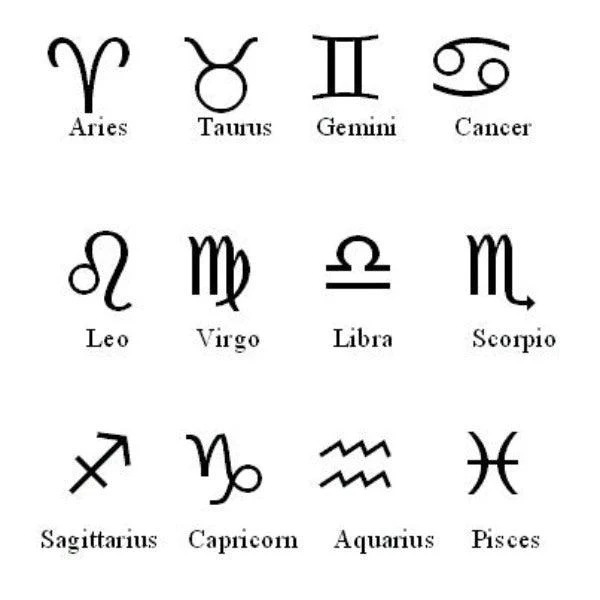 Star sign Engraved Bracelet - Image 10