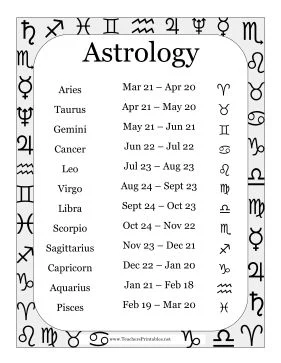 Star Sign Necklace - Image 8
